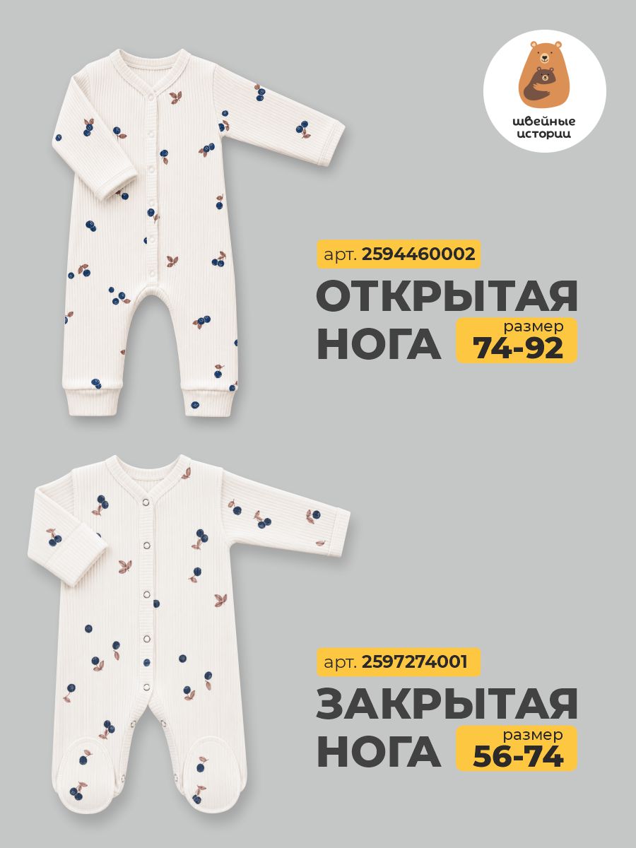 Комбинезон 3 шт ШВЕЙНЫЕ ИСТОРИИ закр_слипыголубика - фото 8