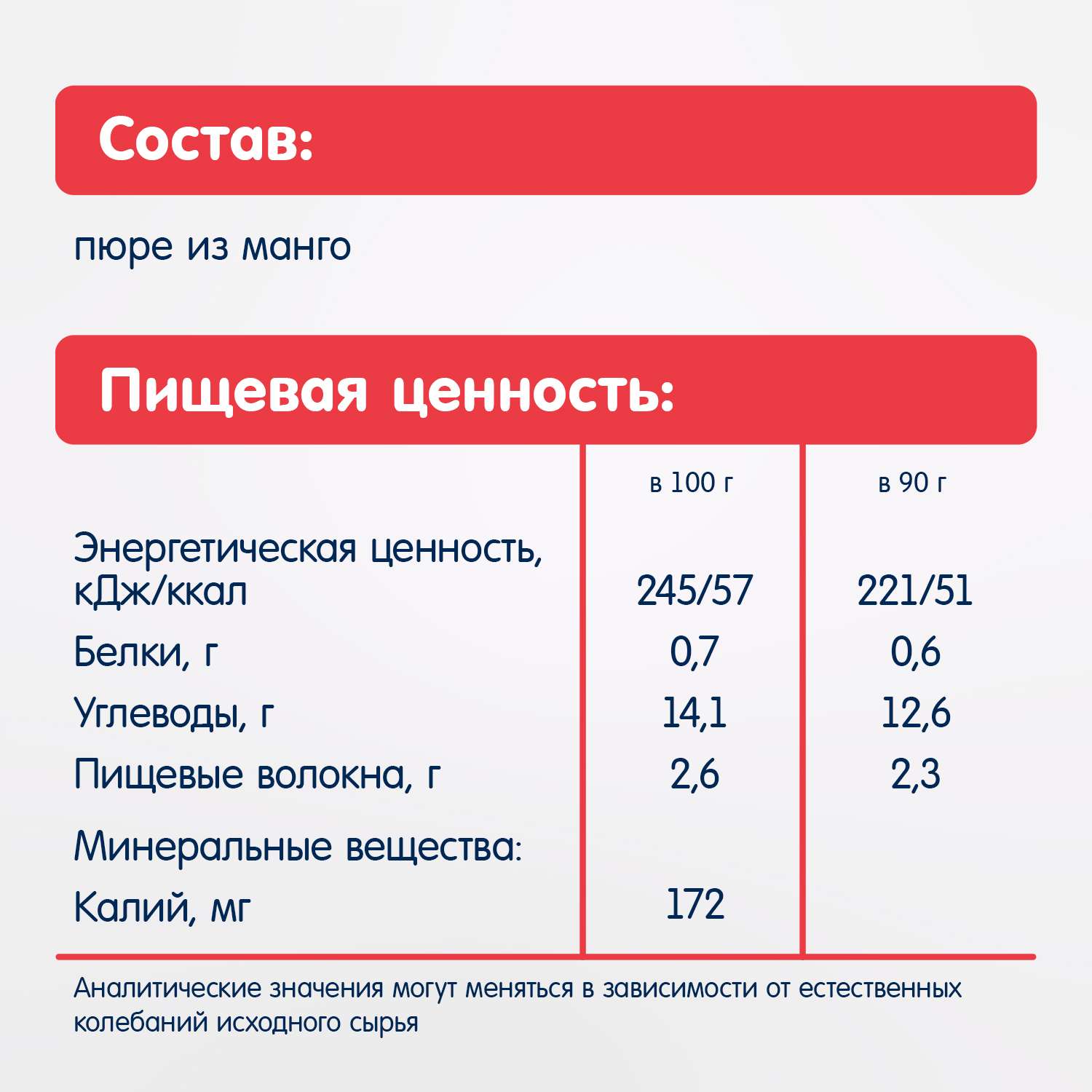 Пюре Fleur Alpine Манго с 6 мес 90 г - фото 5