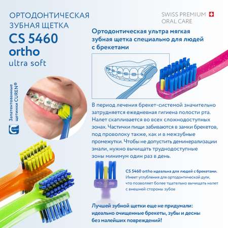 Зубная щетка классическая Curaprox