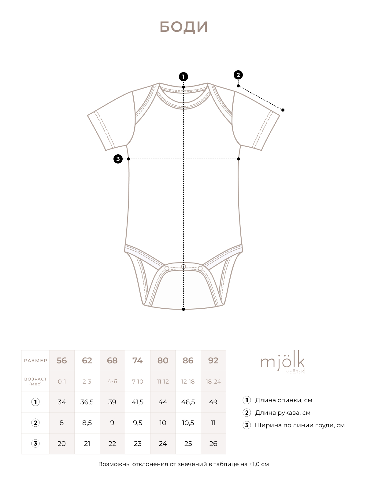 Боди Mjolk 6156679 - фото 8