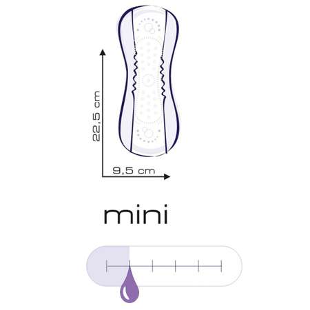 Прокладки урологические Seni Lady Mini 12шт