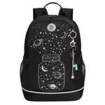 Рюкзак Grizzly для девочки