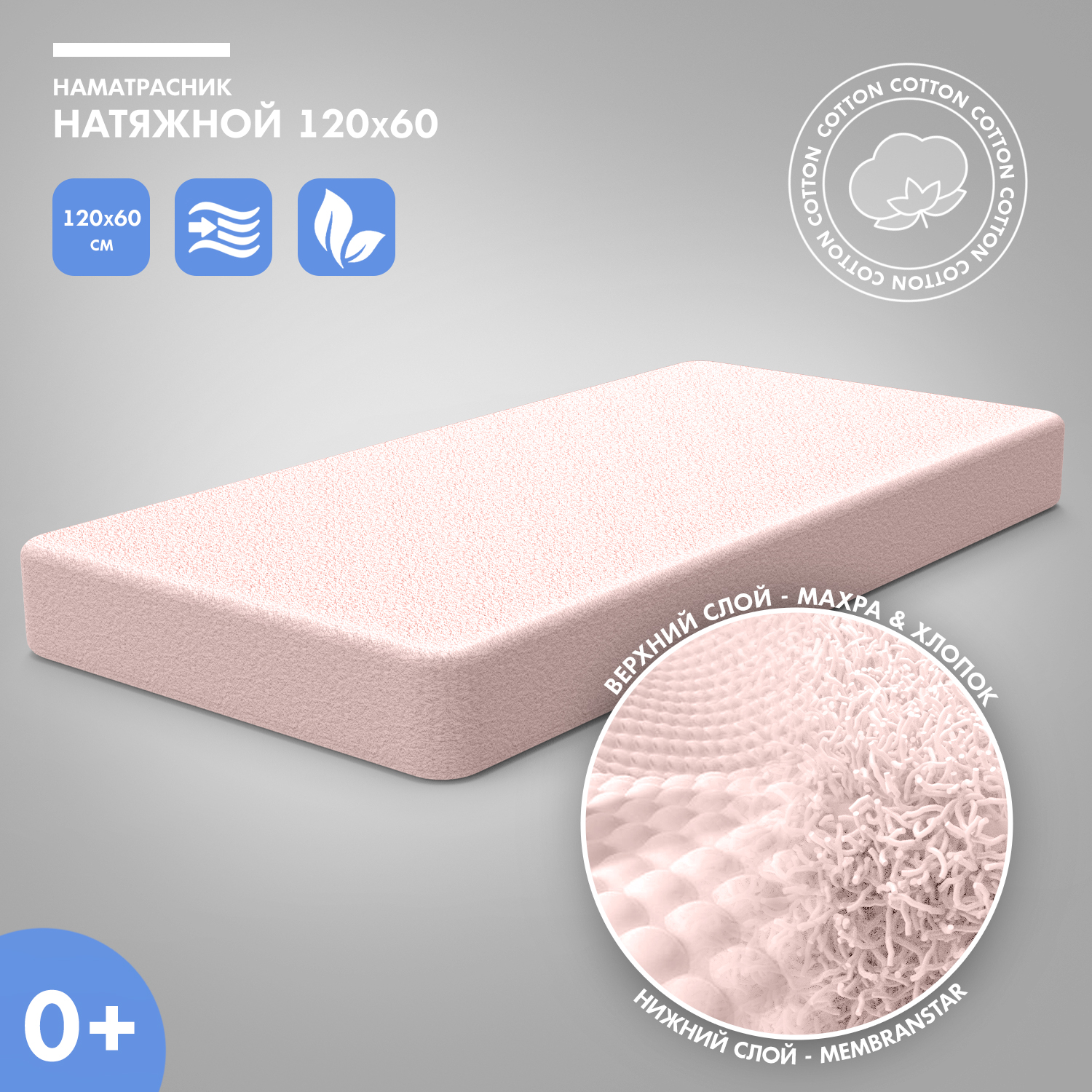 Матрас Nuovita 120х60 - фото 2