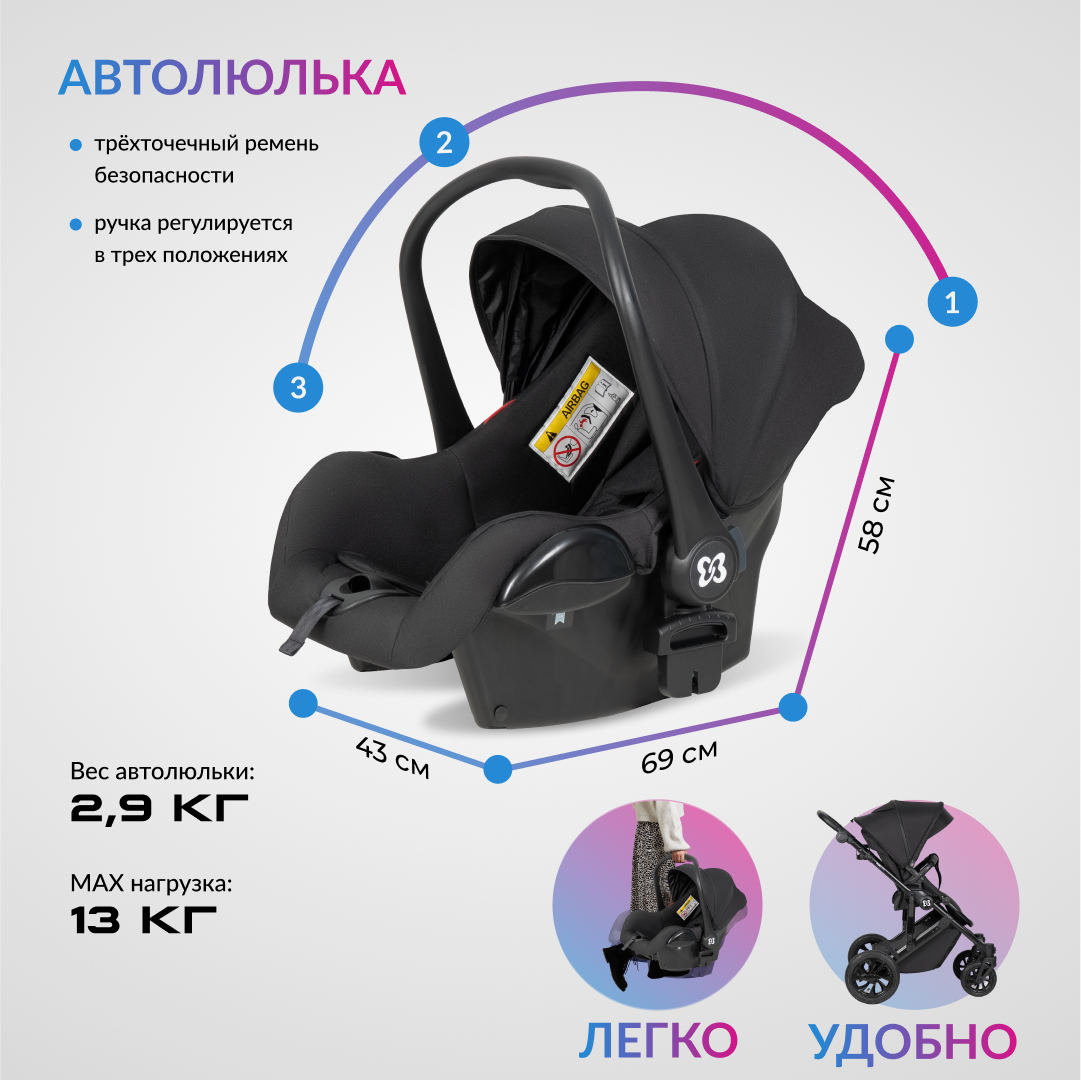 Коляска 3в1 Farfello Molly Pro черный - фото 8