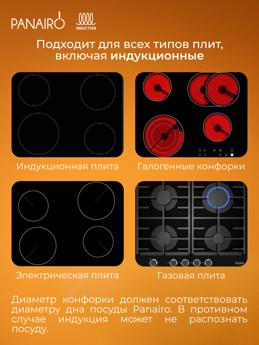 Кастрюля 3,3 литра Panairo Raitens induction - фото 2