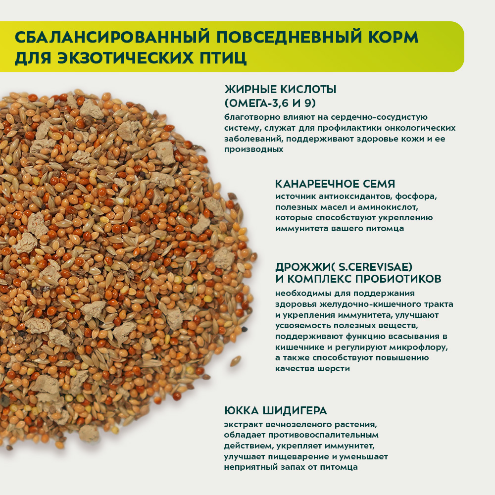 Корм для экзотических птиц Bambini Pets 400г - фото 6