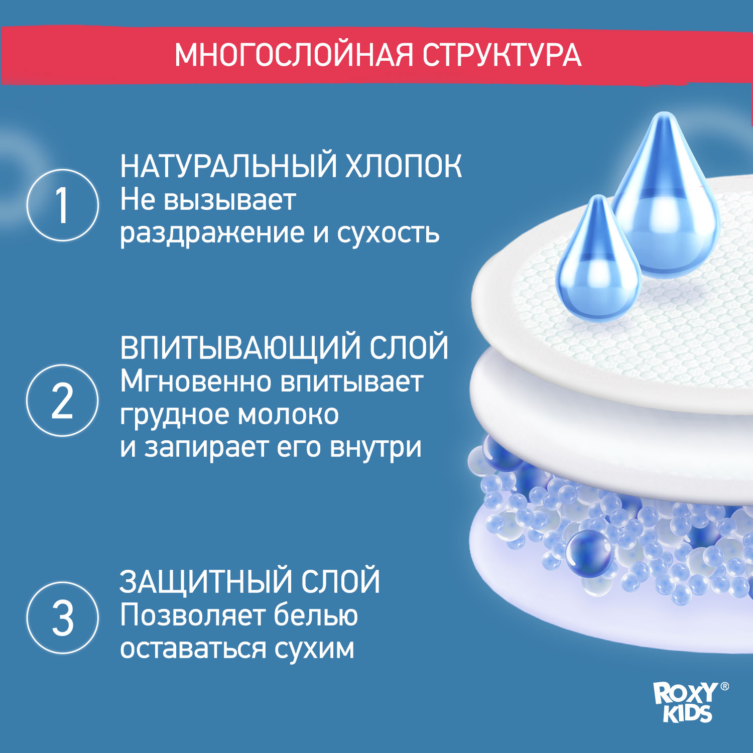 Вкладыши прокладки для груди ROXY-KIDS лактационные ультратонкие 100 мл 60 шт - фото 3