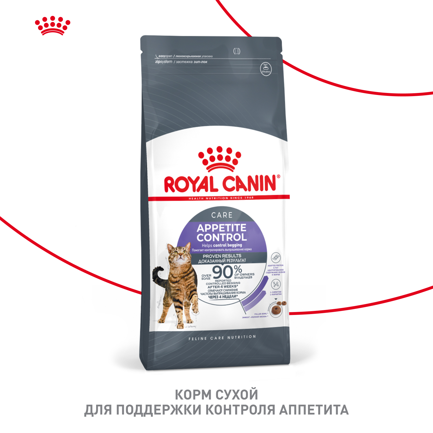 Корм для кошек ROYAL CANIN Appetite Control Care для контроля выпрашивания корма 400г - фото 12