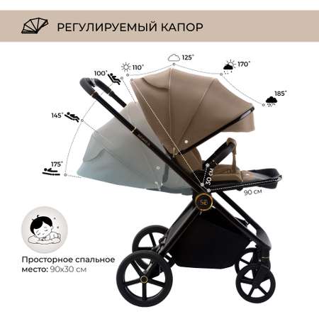 Коляска прогулочная Sweet Baby Elegante Brown