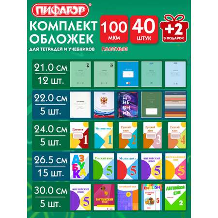 Обложка Пифагор