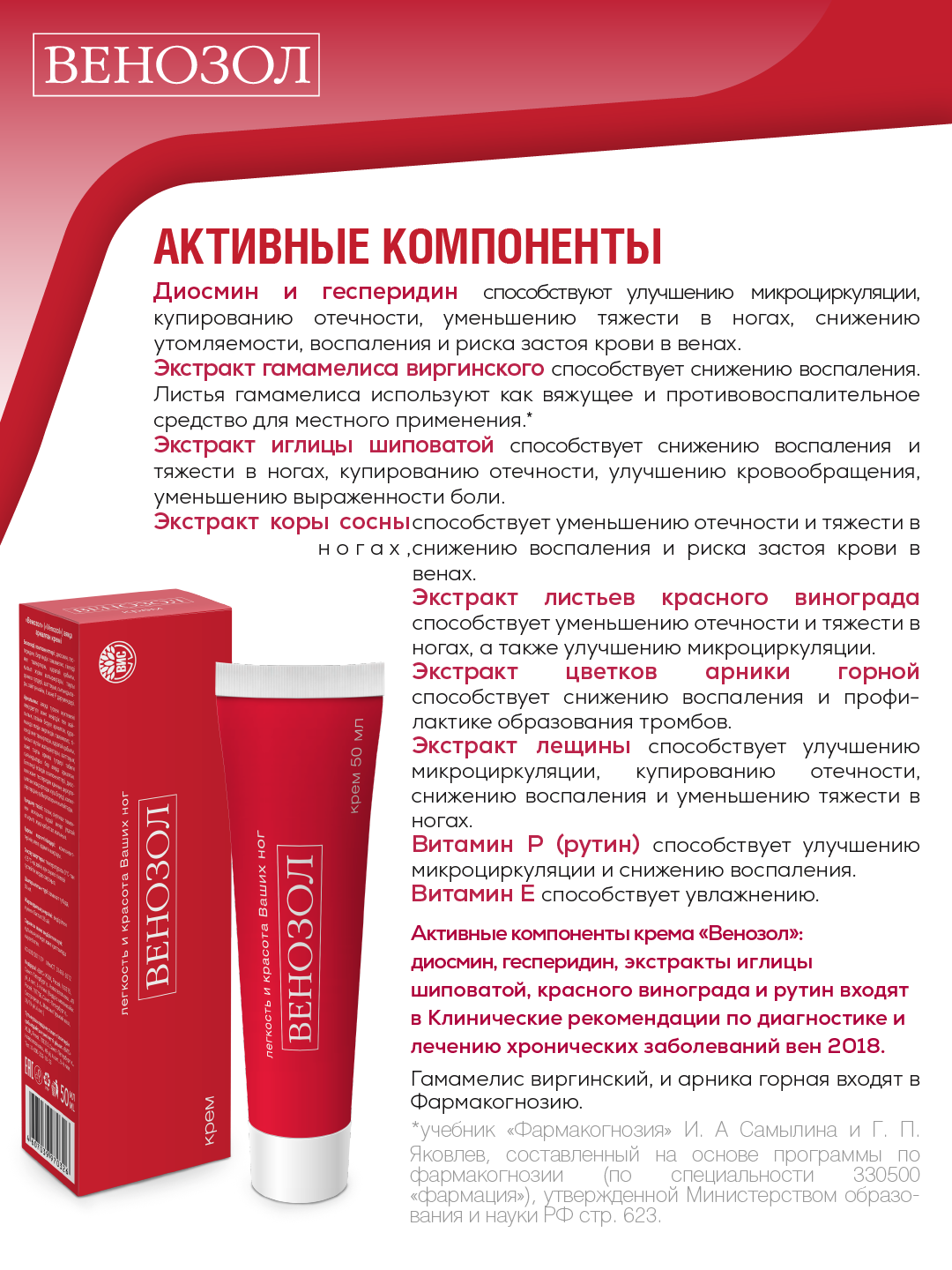 Крем Венозол 50 мл - фото 3