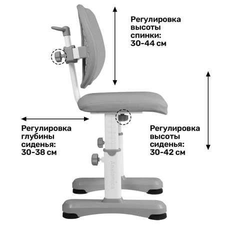 Комплект мебели Anatomica