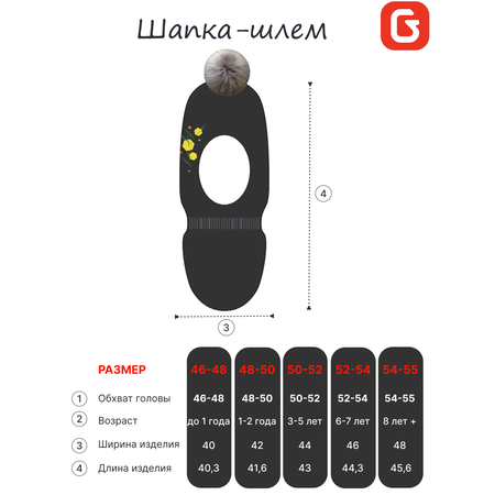 Шапка GUSTI