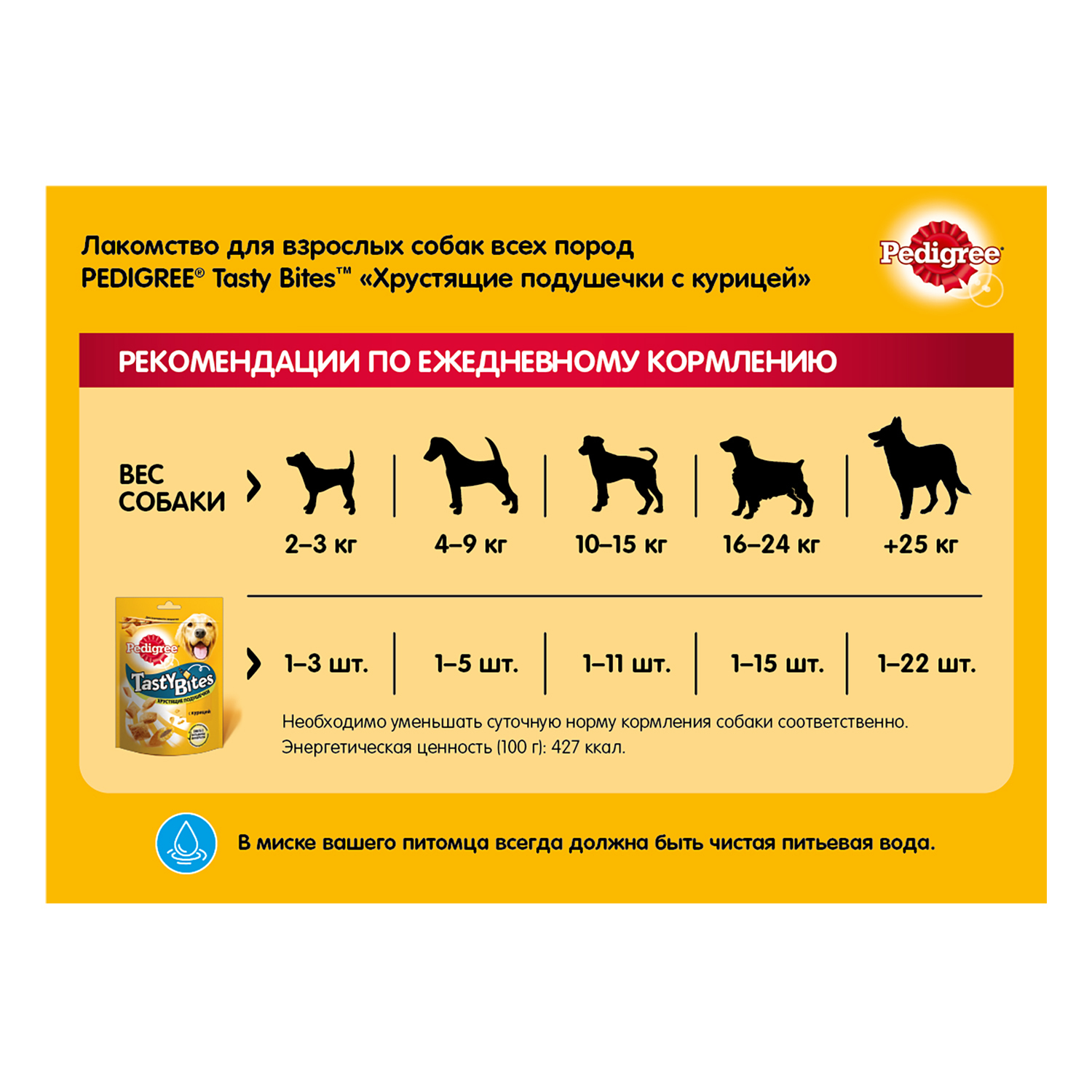 Лакомство для собак Pedigree Tasty Bites Хрустящие подушечки с курицей 95г - фото 4