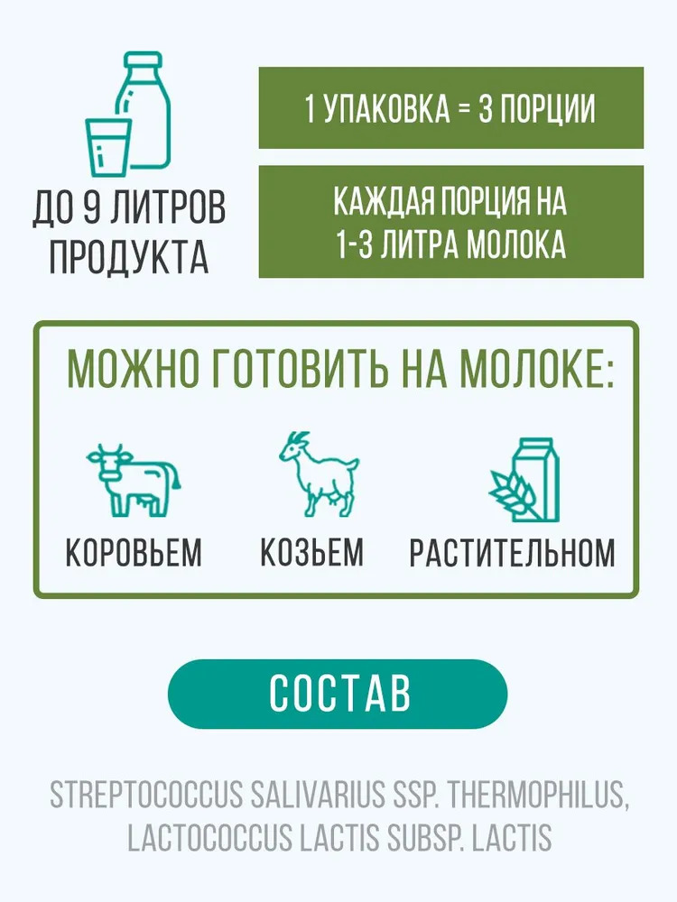 Закваска для творога Полезная Партия 3 порции - фото 2