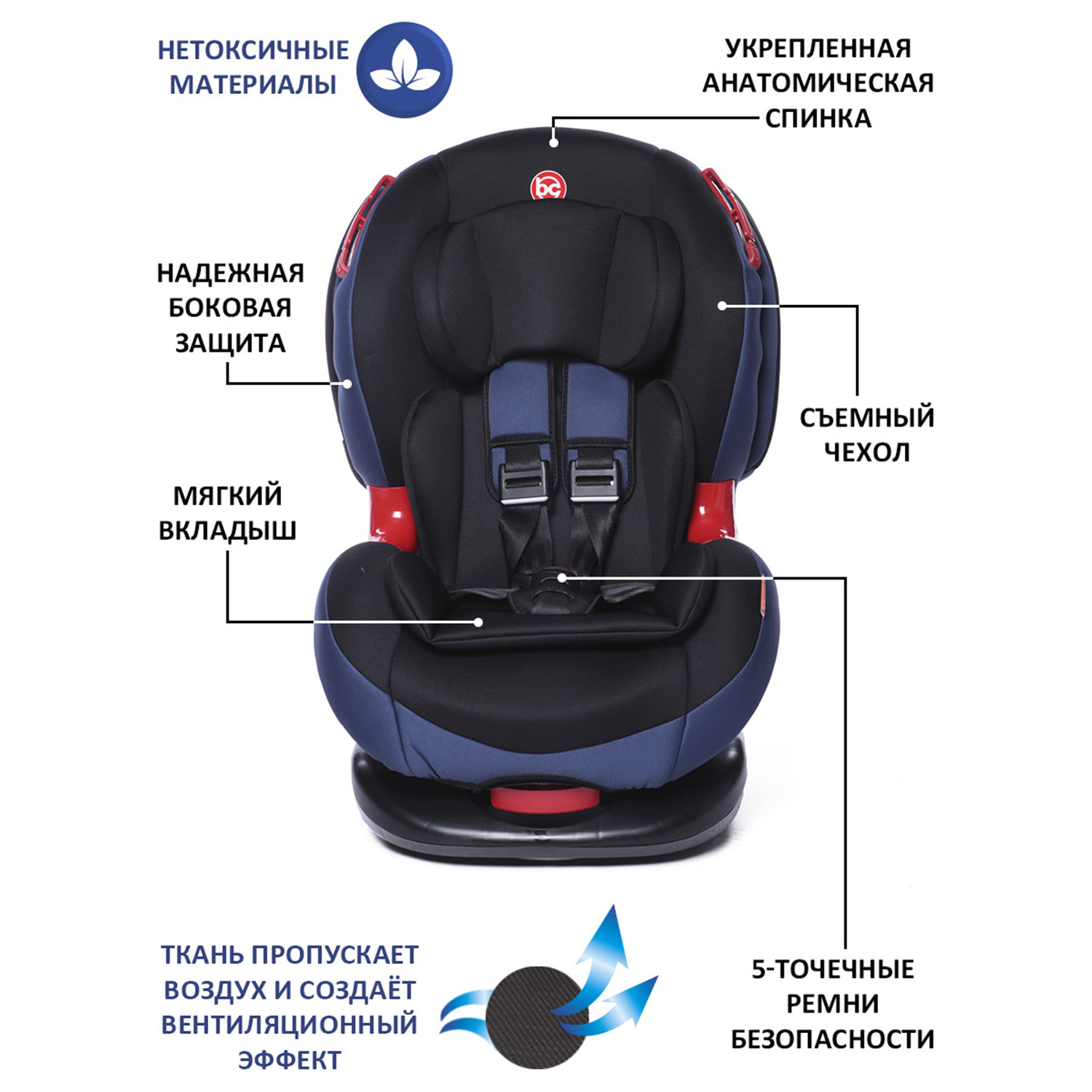 Автокресло BabyCare 1/2 (9-25 кг) - фото 3