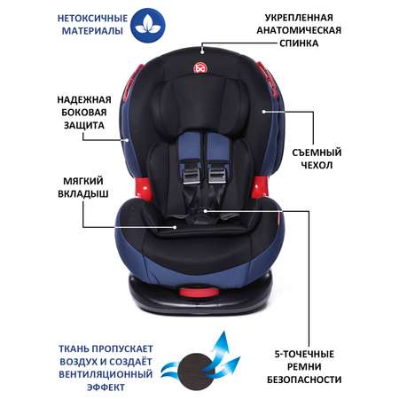 Автокресло BabyCare 1/2 (9-25 кг)