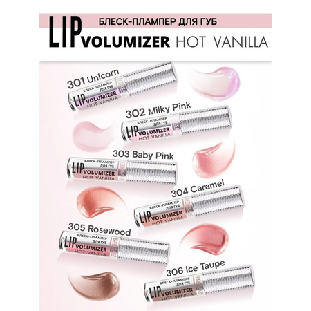 Блеск для губ Luxvisage LIP volumizer hot vanilla тон 305 Rosewood