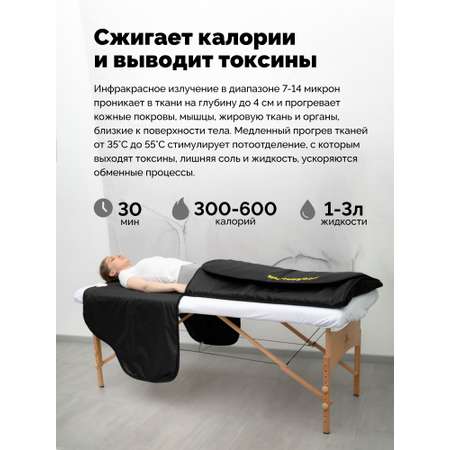 Термоодеяло электрическое двухзонное EcoSapiens SpaCapsula черное 220х180 см