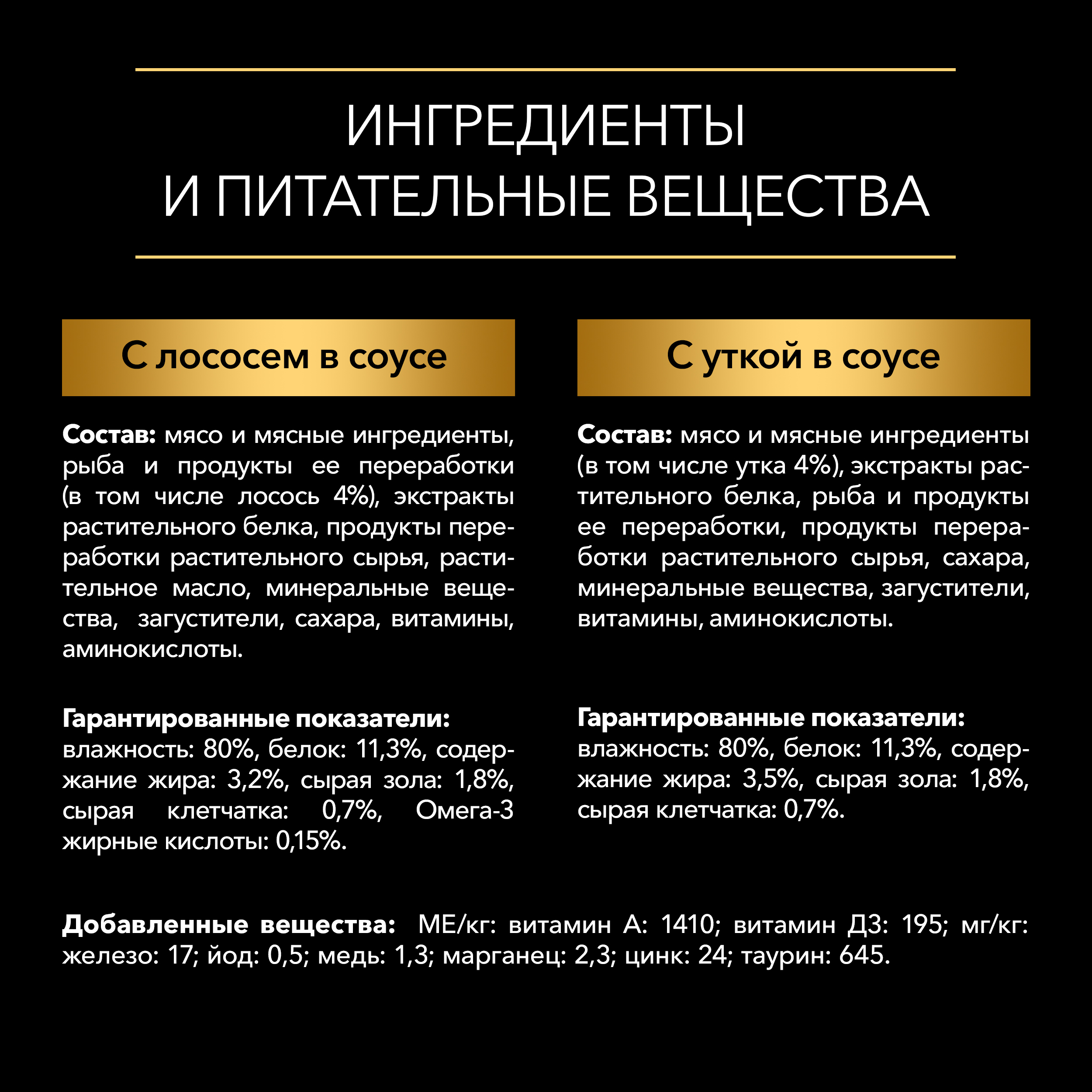 Корм для собак Pro Plan 85г мелкие и карликовые породы с уткой 5шт и лососем 5шт - фото 4