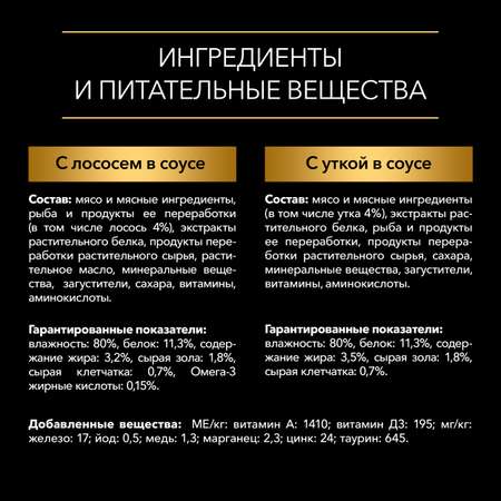 Корм для собак Pro Plan 85г мелкие и карликовые породы с уткой 5шт и лососем 5шт