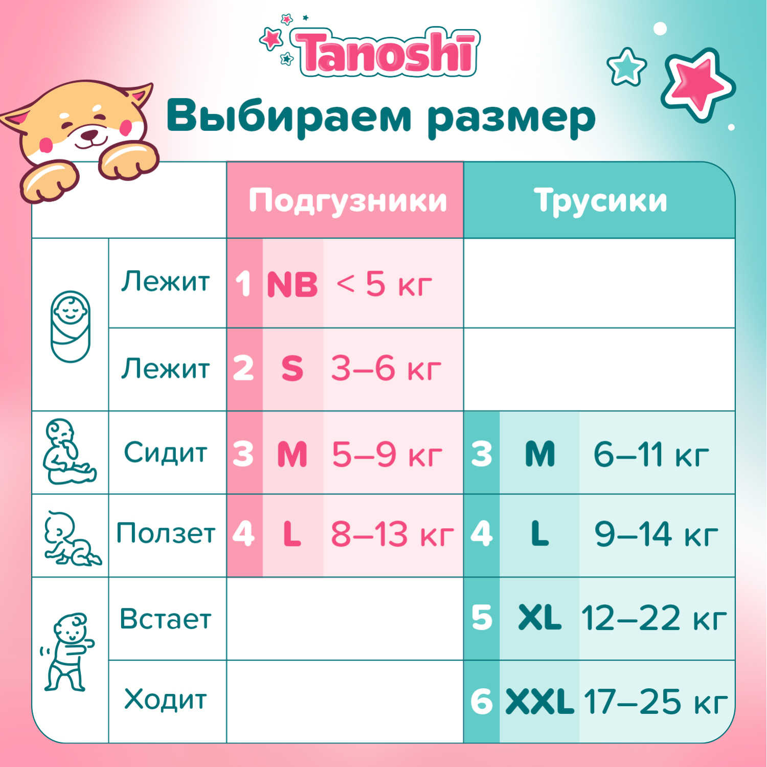 Подгузники Tanoshi M (5-9 кг) 22 шт. - фото 8