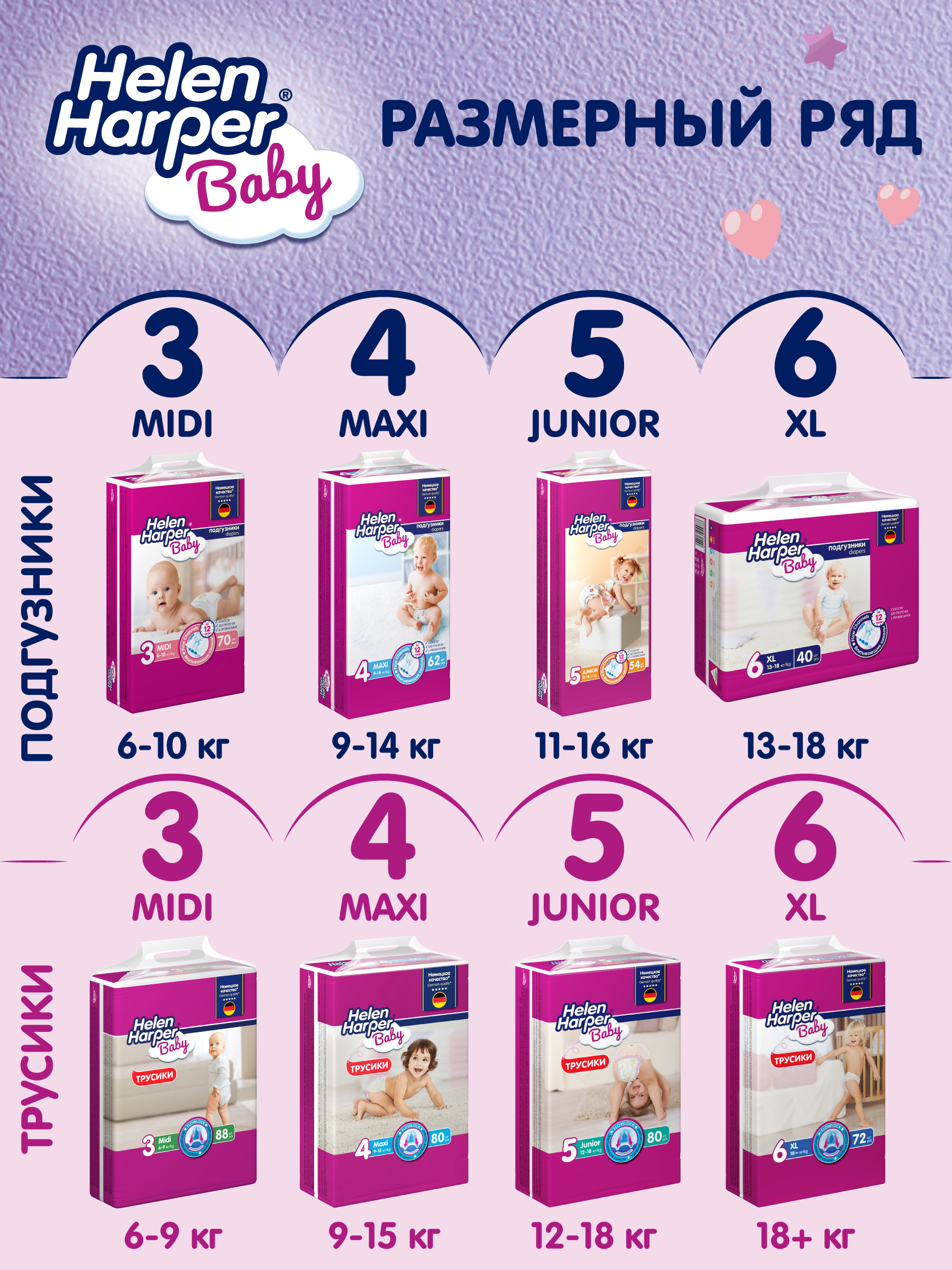 Подгузники Helen Harper Everyday для новорожденных M (6-9 кг) 88 шт. - фото 9