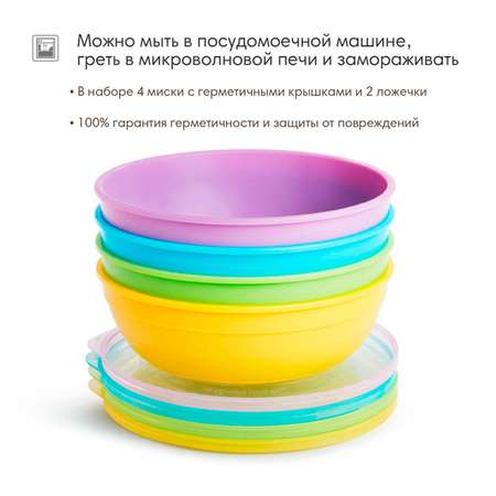 Набор посуды Munchkin