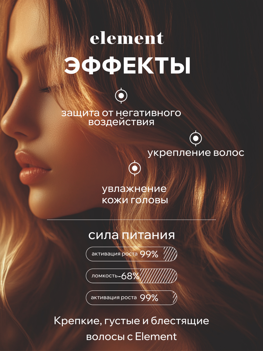 Маска ELEMENT 45 мл - фото 2
