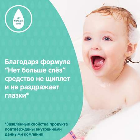 Шампунь Johnsons с ромашкой 500 мл