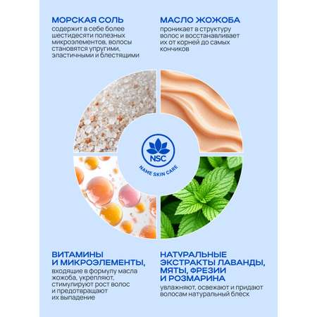 Шампунь NAME SKIN CARE 1000 мл