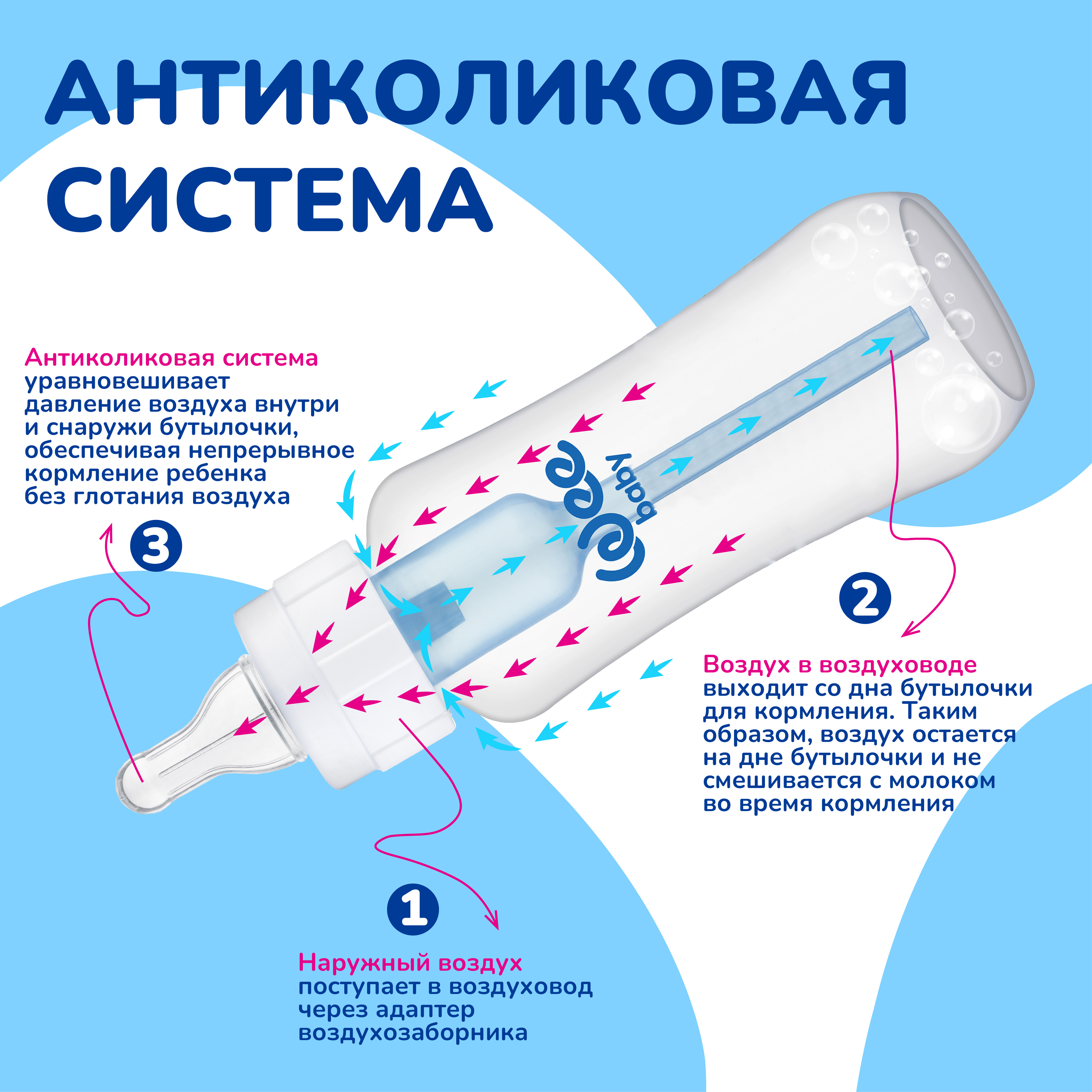 Бутылочка WeeBaby 240 мл - фото 2
