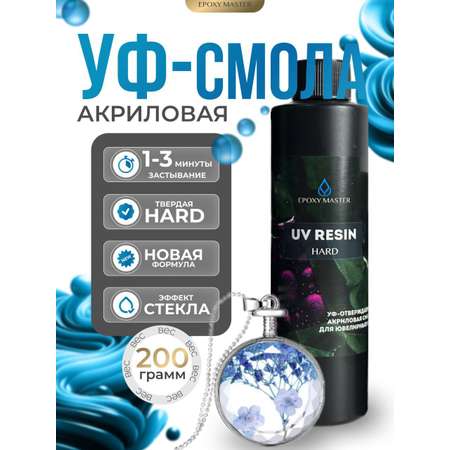 Набор для творчества EPOXYMASTER эпоксидная смола в ассортименте