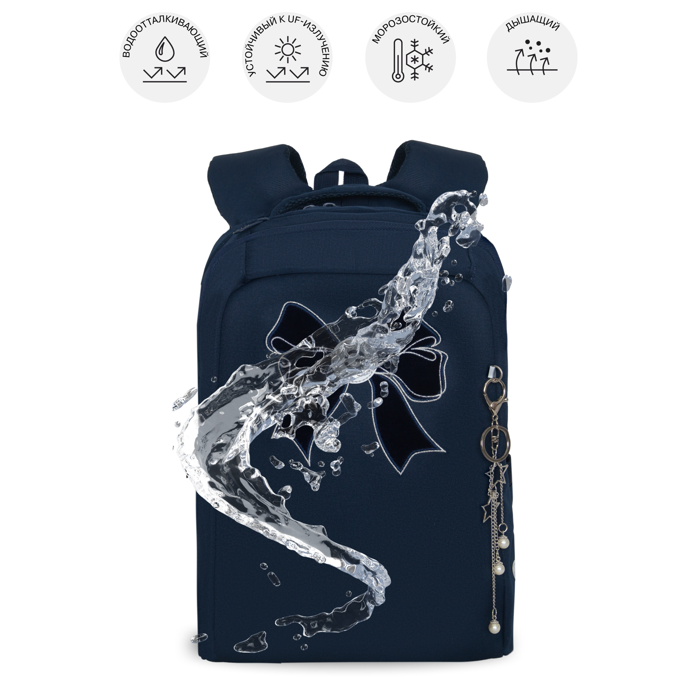 Рюкзак Grizzly для девочки - фото 8