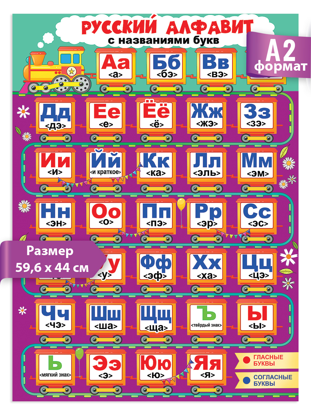Плакат обучающий на стену Праздник азбука русский язык с транскрипцией алфавит - фото 1