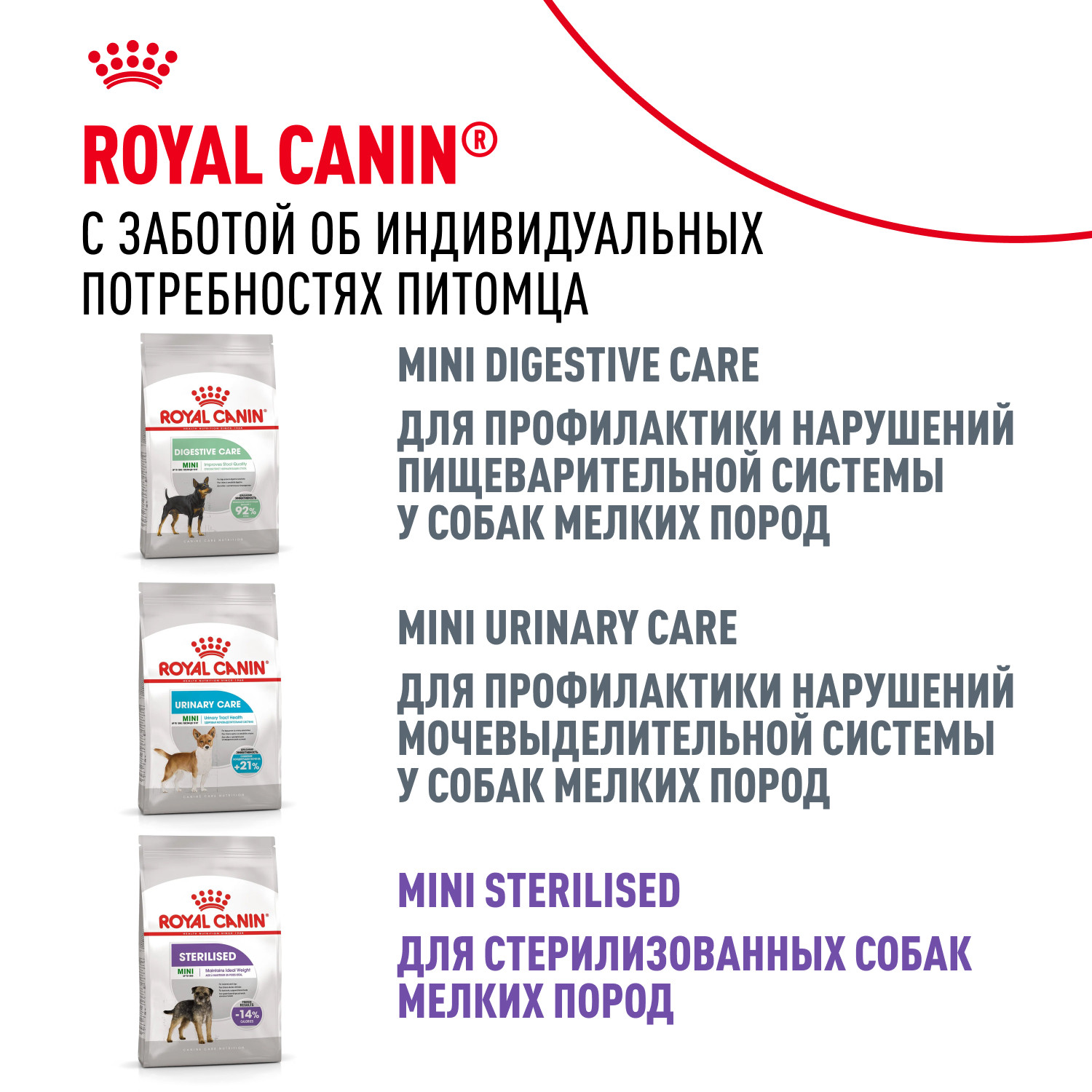 Корм для собак ROYAL CANIN Mini Dental мелких пород предрасположенных к образованию зубного камня 1кг - фото 11