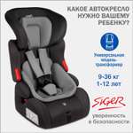 Автокресло SIGER Космо 1/2/3 (9-36 кг)