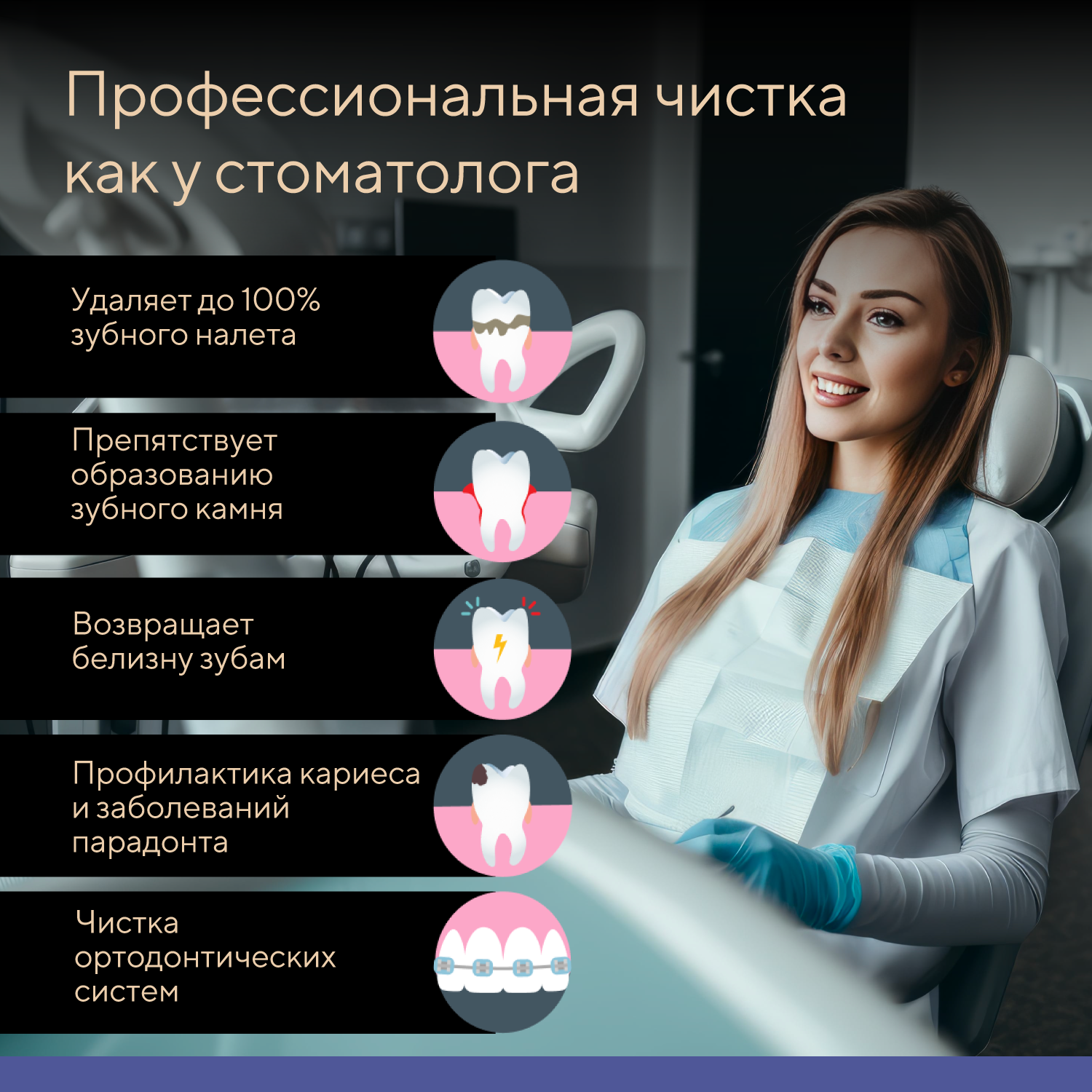 Зубная щетка электрическая B.Well - фото 9