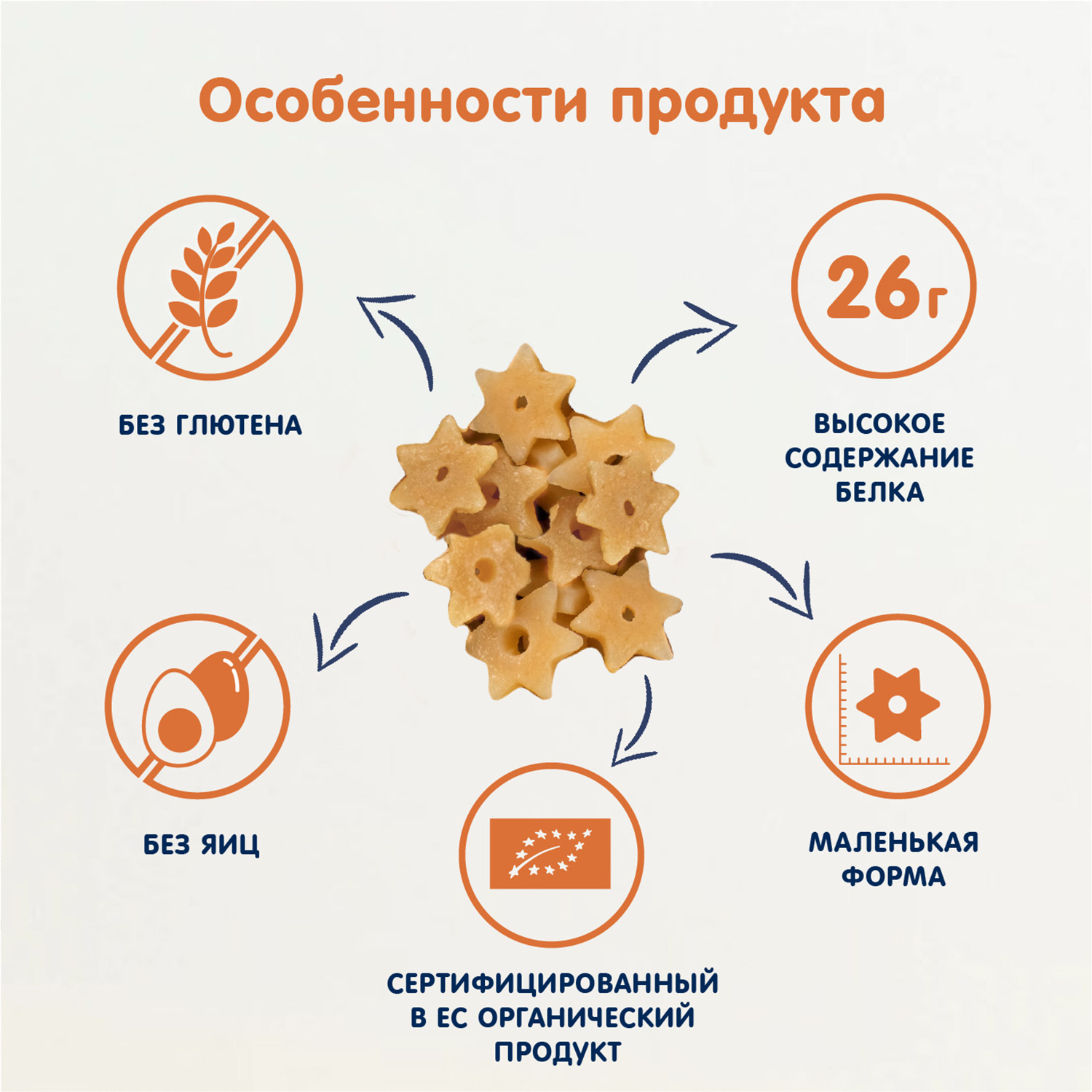 Макароны чечевичные Fleur Alpine стеллини 250г - фото 6