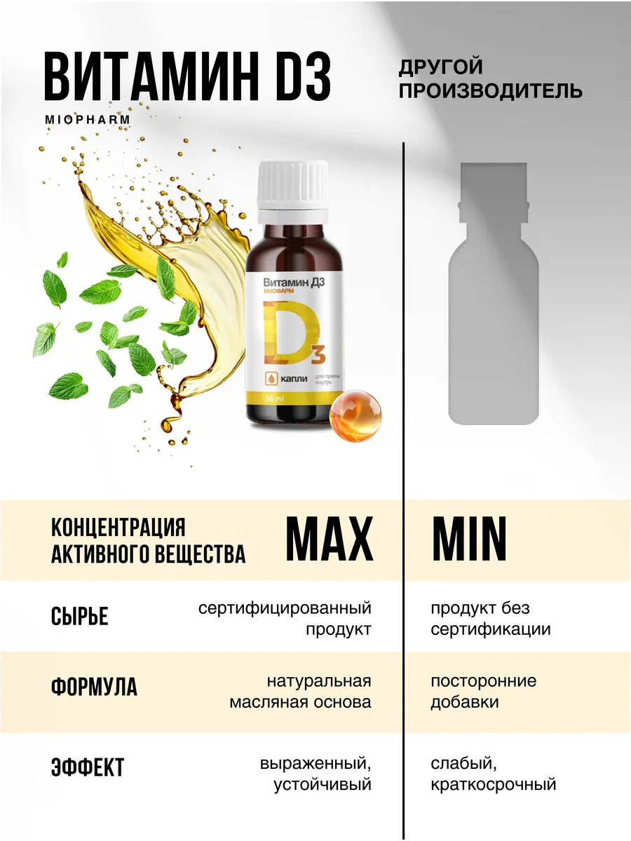 Витамин Д3 500 ме Миофарм для иммунитета 30 мл - фото 7