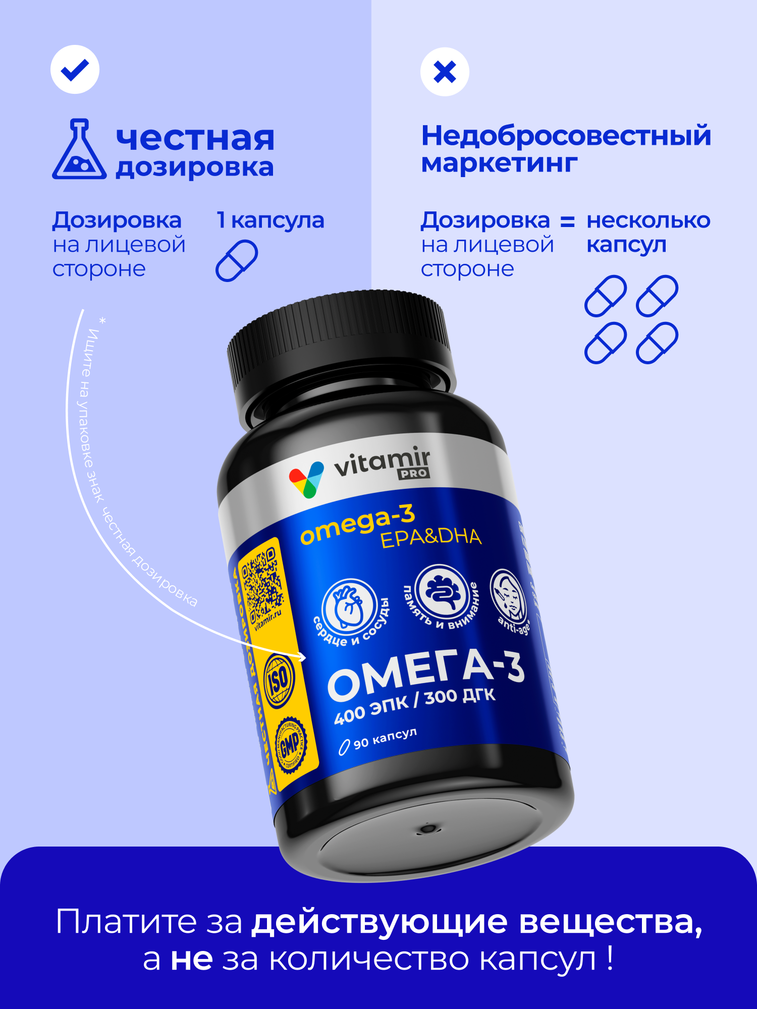 Омега 3 400 эпк/300 дгк/1000 рыбий жир (Омега 3 ЭПК и ДГК) (капсулы массовой 1392 мг (10%)) - 90 шт. - фото 3