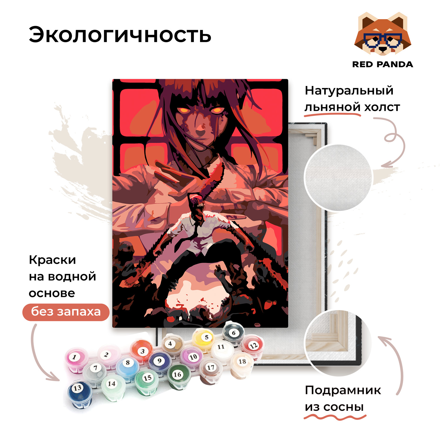 Картина по номерам Red Panda - фото 3