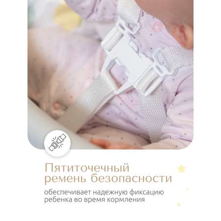 Стульчик для кормления InHome Звезды трансформер