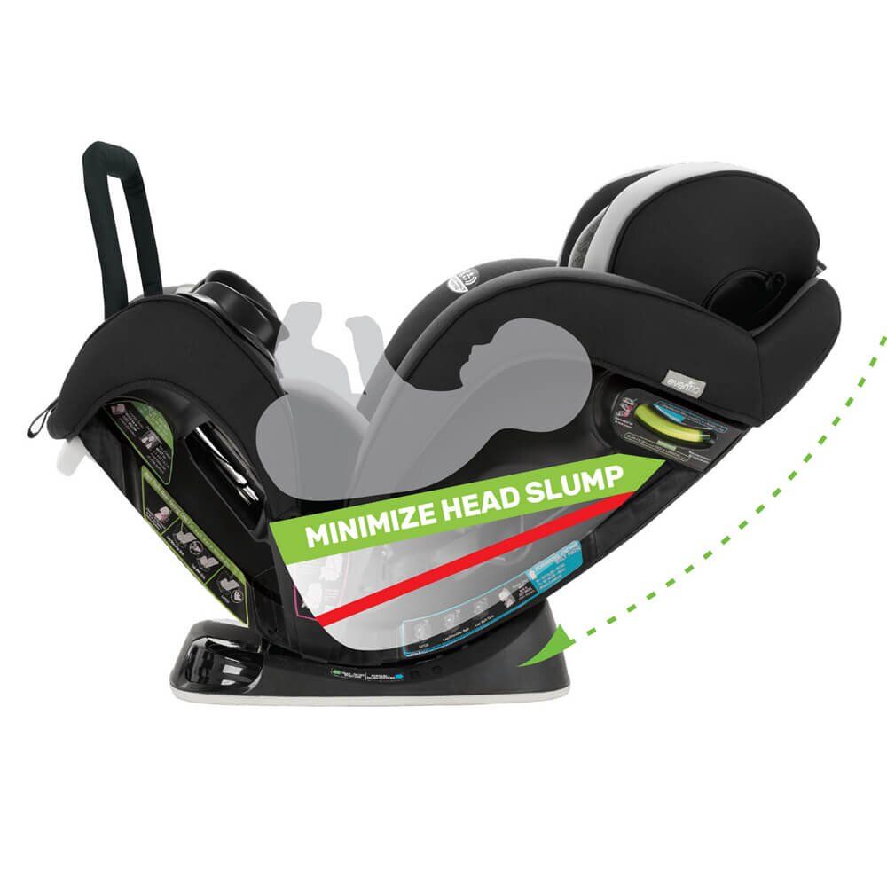 Автокресло Evenflo EveryStage Reefs Isofix 0+/1/2/3 (0-36 кг) - фото 6