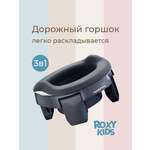 Горшок ROXY-KIDS Дорожный