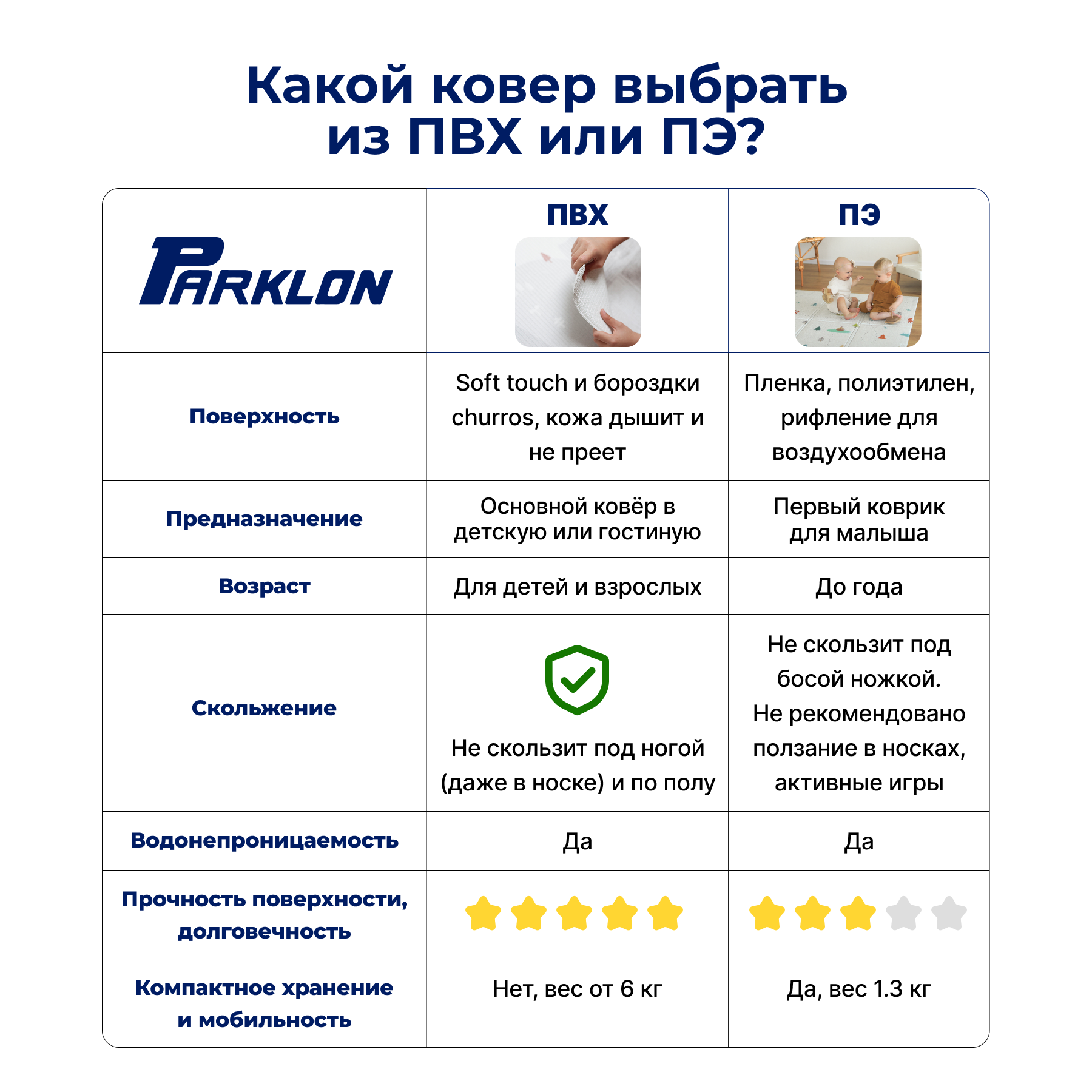 Коврик двухсторонний PARKLON Pure Soft Монстера и Холмы PB-932-BCHW - фото 7