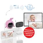 Видеоняня Ramili Малышарики Нюша