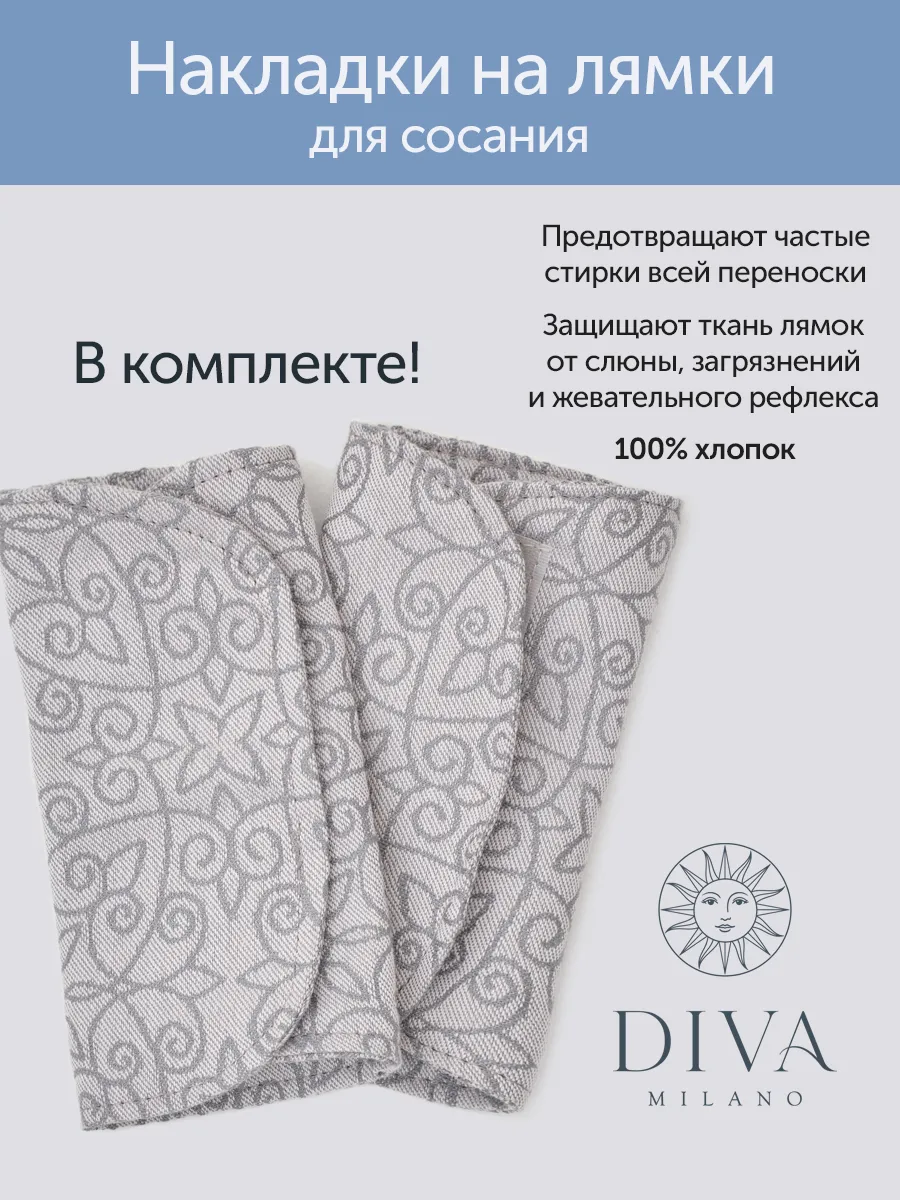 Эргорюкзак Diva Milano Basico New Wave - фото 11