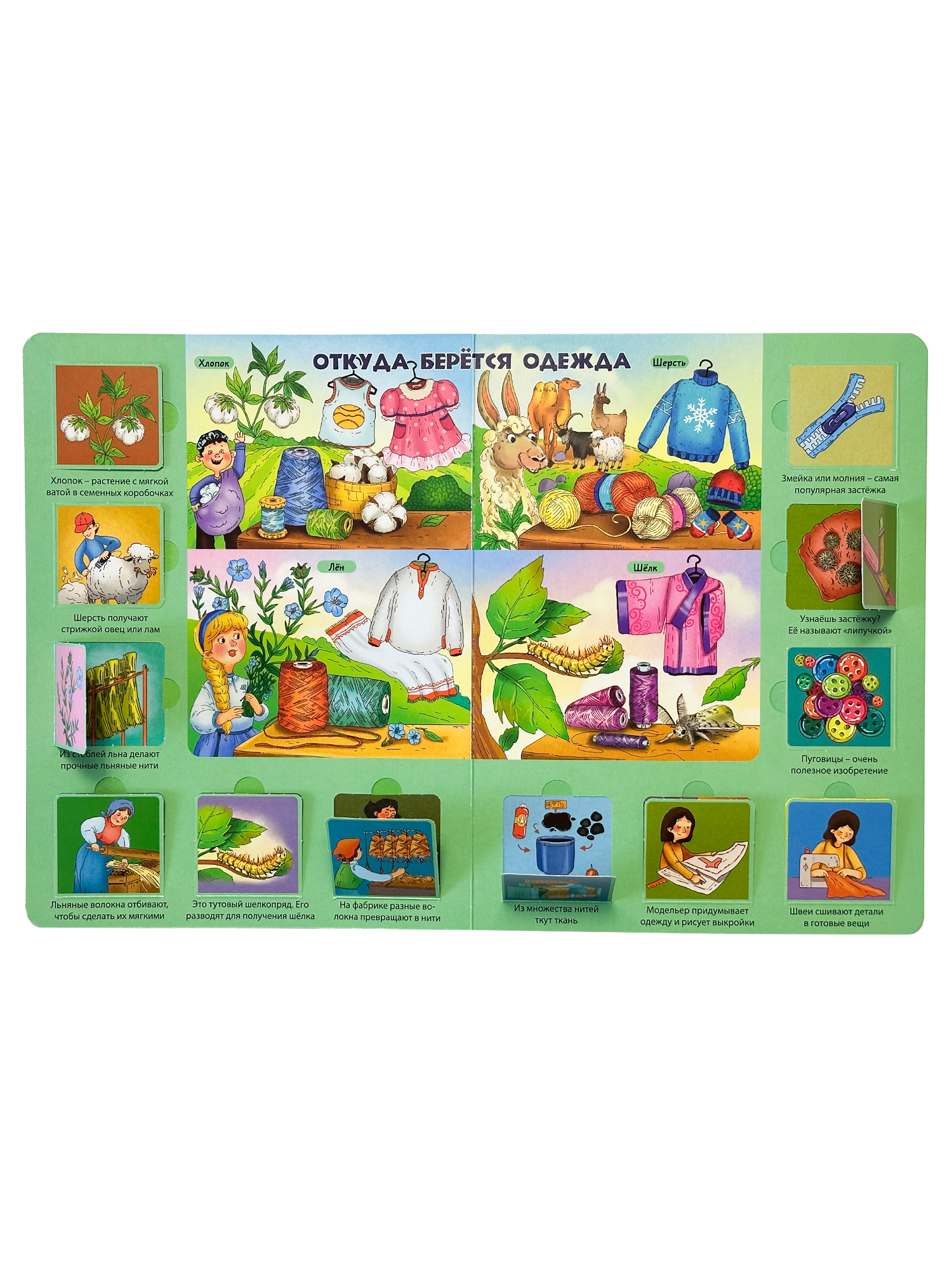 Энциклопедия с окошками БимБиМон Книга детская Виммельбух - фото 9