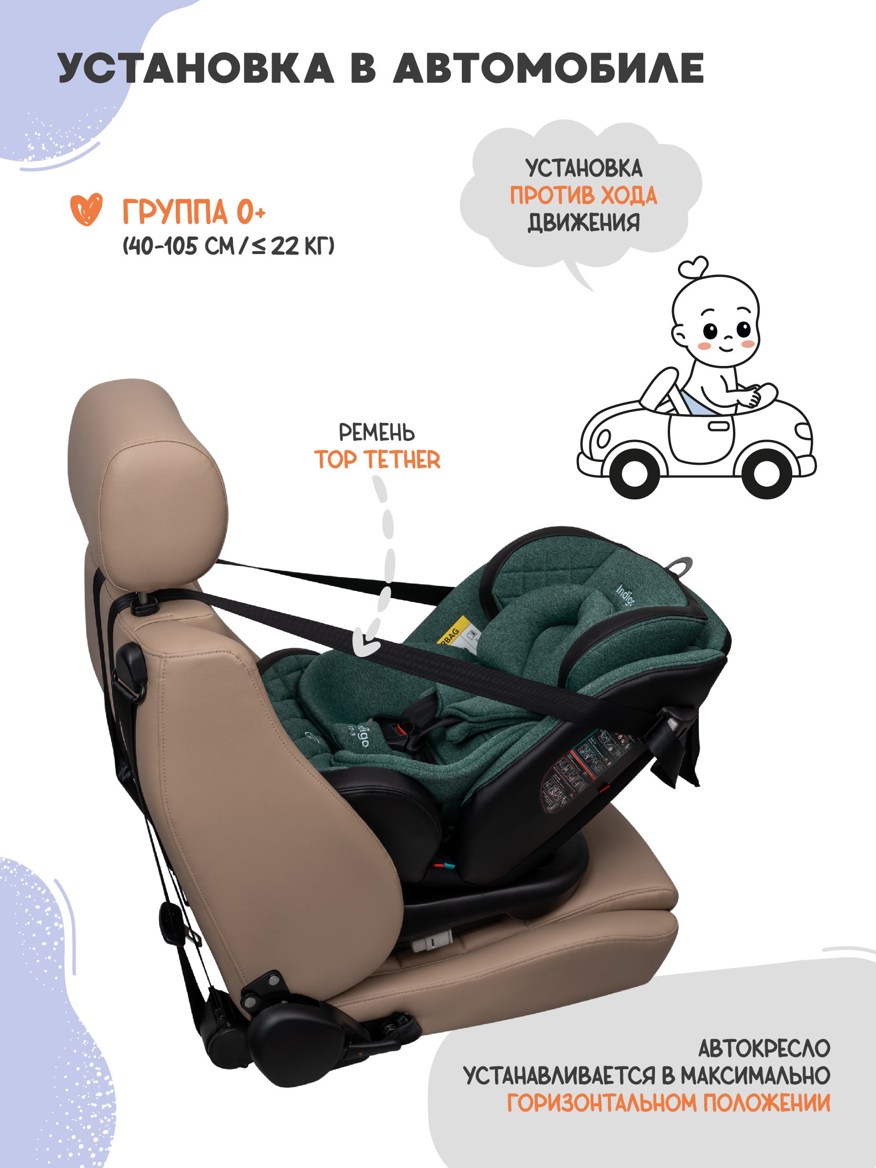 Автокресло Indigo Aero зеленый Isofix 0+/1/2/3 (0-36 кг) - фото 10